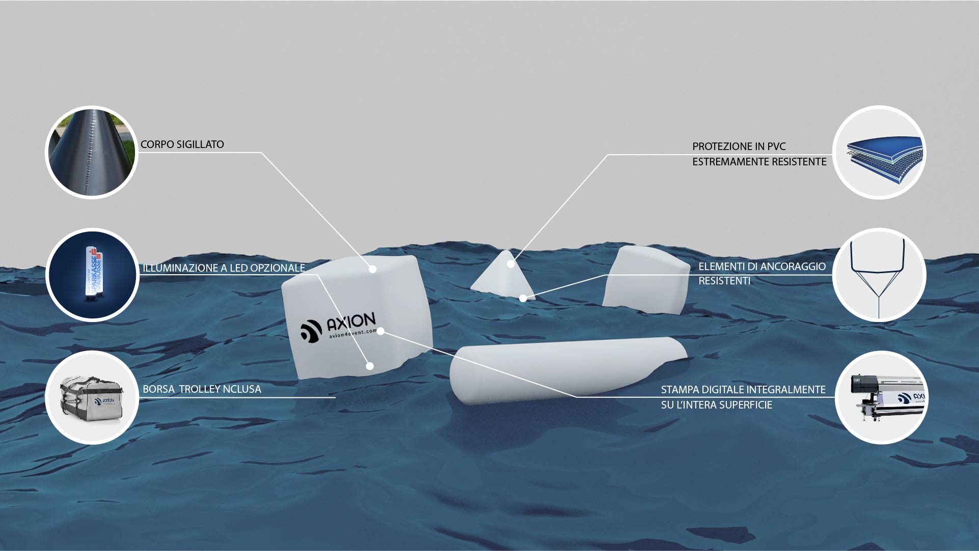 Vantaggi boa gonfiabile Axion Float Vantaggi boa gonfiabile Axion Float