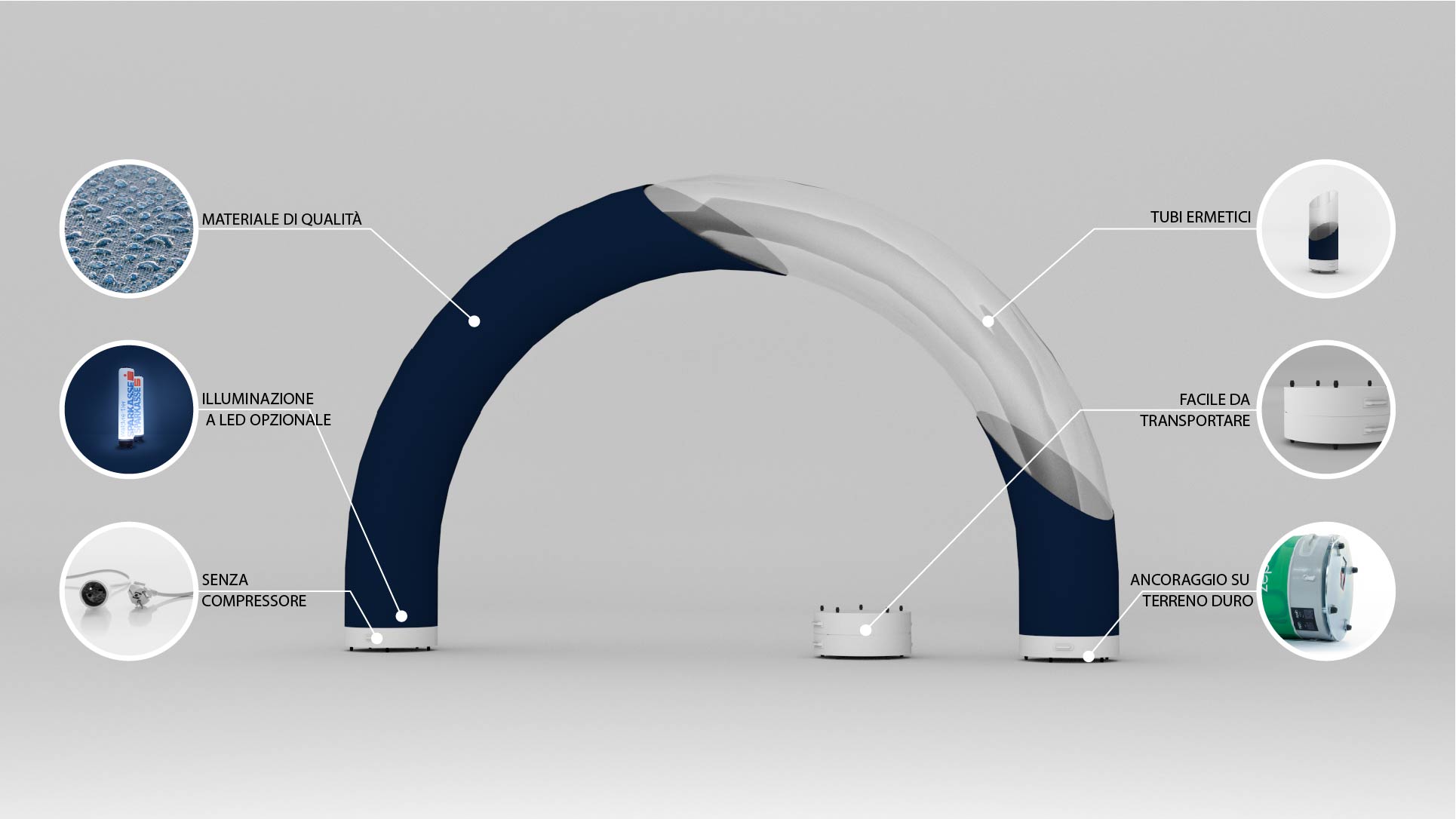 Vantaggi del arco gonfiabile rotondo senza compressore Axion Round Arch Vantaggi del arco gonfiabile rotondo senza compressore Axion Round Arch
