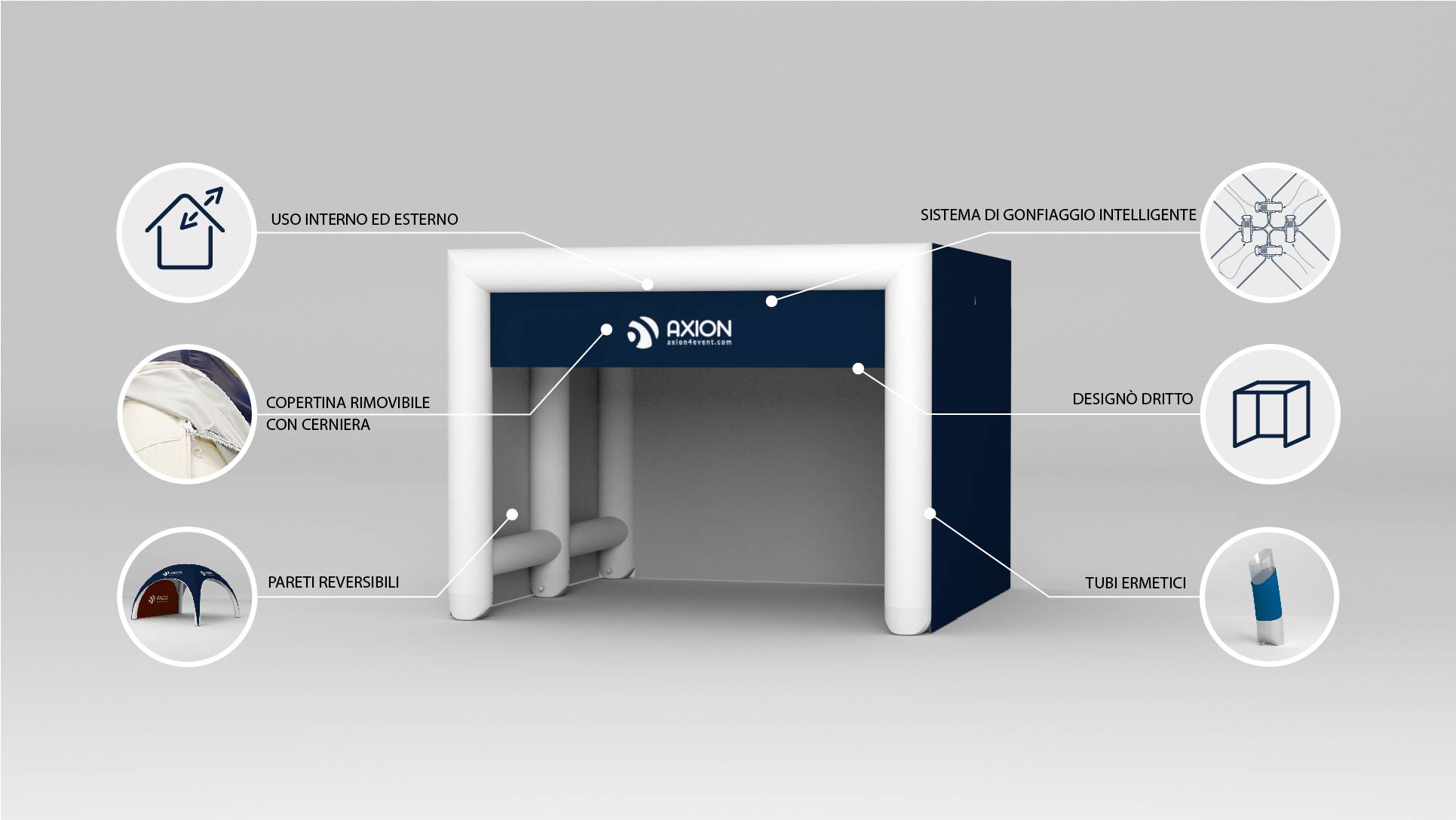 Vantaggi della tenda cubica pneumatica Axion Cube Vantaggi della tenda cubica pneumatica Axion Cube