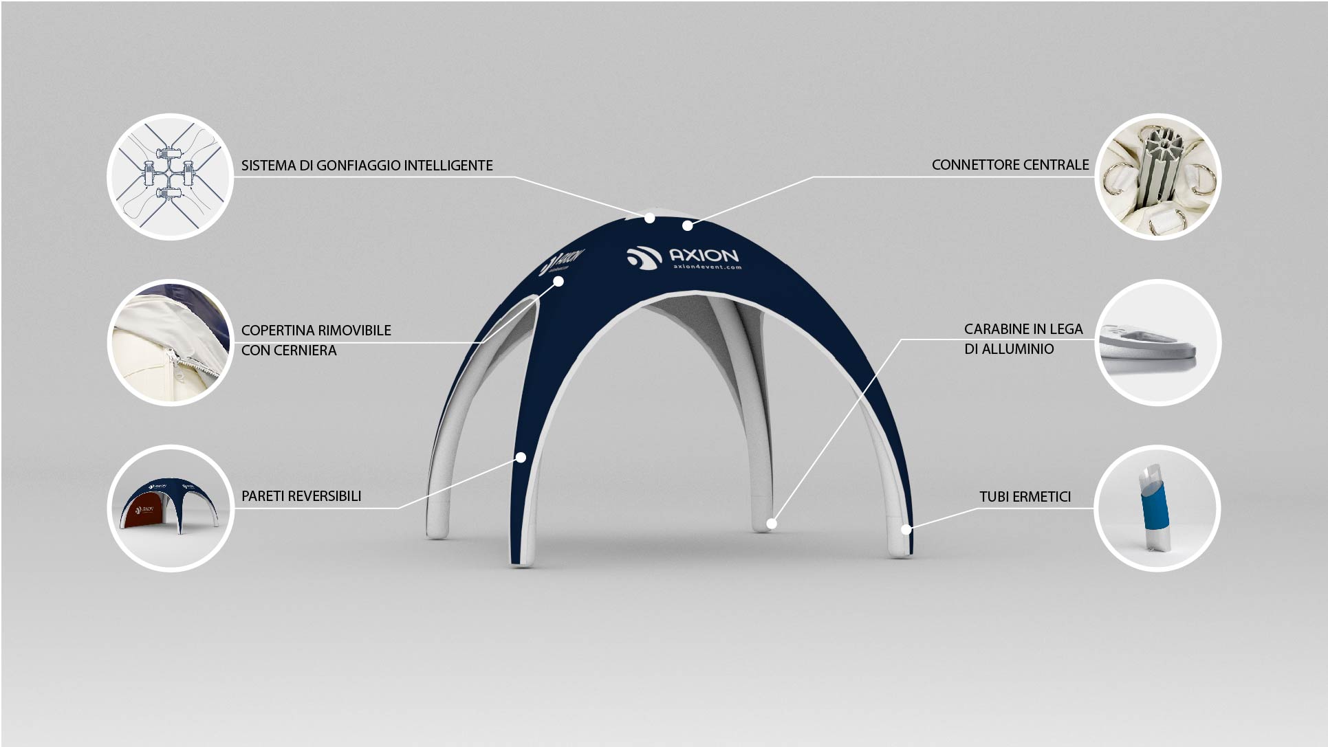 Vantaggi della tenda gonfiabile professionale Axion Lite Vantaggi della tenda gonfiabile professionale Axion Lite